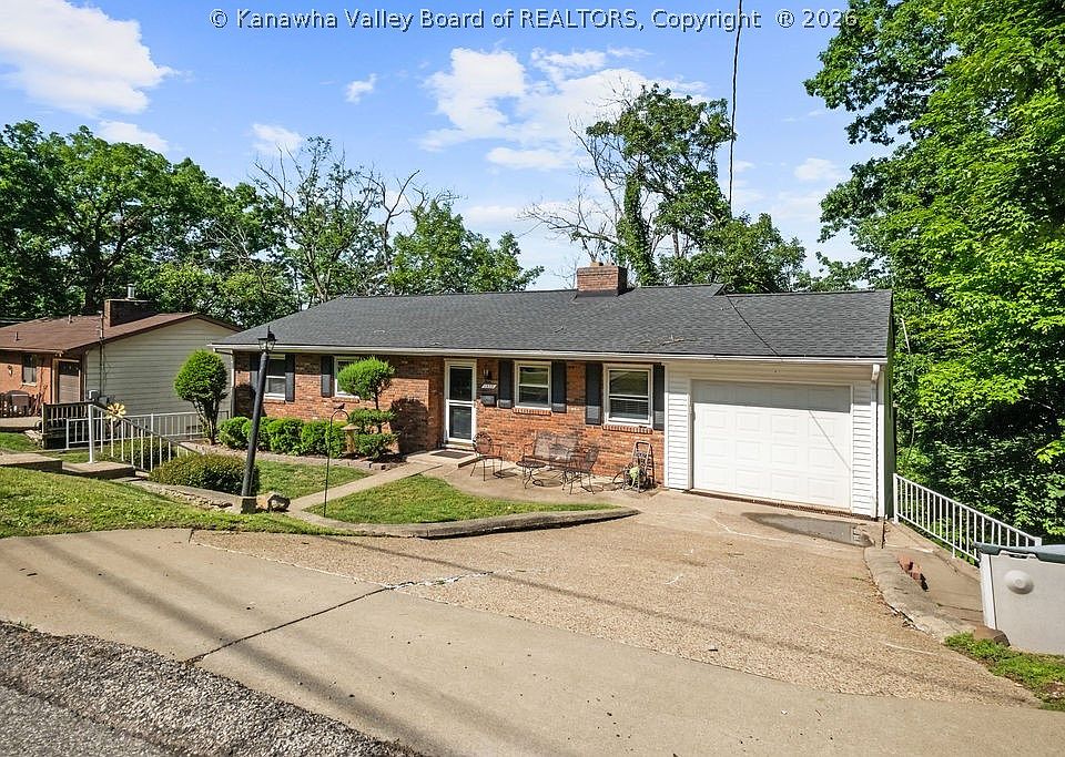 1st image of 1559 Summit Dr