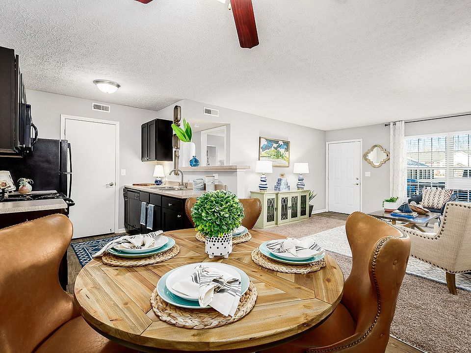 The Gardens Apartment Rentals with Virtual tours Columbus, OH Zillow