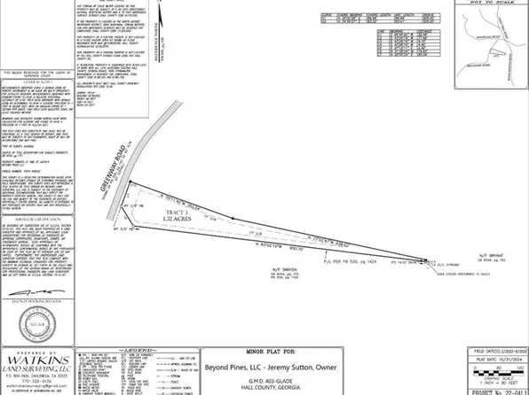 4C Greenway Rd #4C, Lula, GA 30554