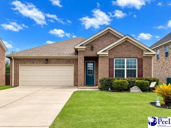 3122 Breakwater Dr, Florence, SC 29501