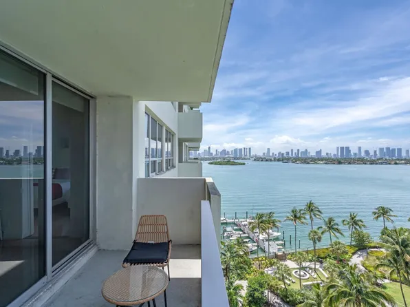 (undisclosed Address), Miami Beach, FL 33139