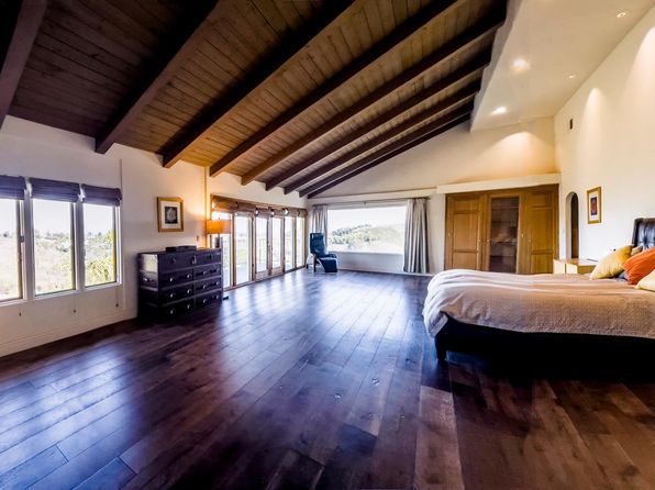 (undisclosed Address)