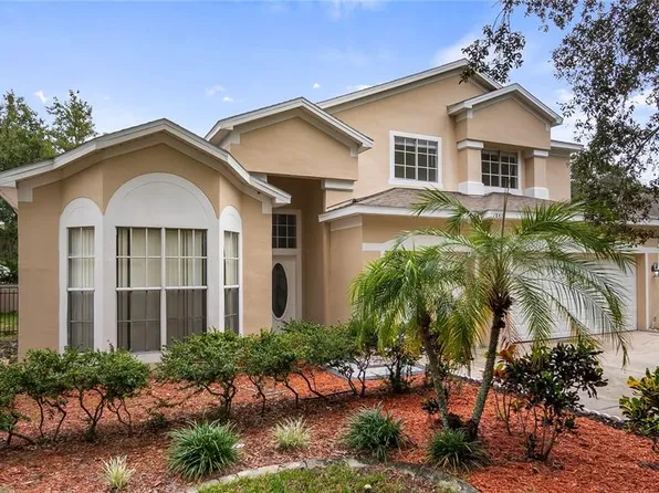 7843 Saint Andrews Cir, Orlando, FL 32835