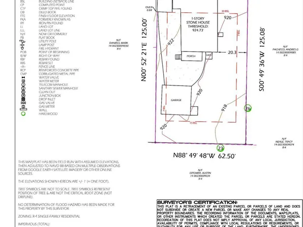 645 Schuyler Ave SE, Atlanta, GA 30312