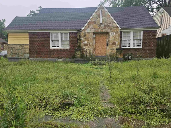539 Longview Blvd, Memphis, TN 38106