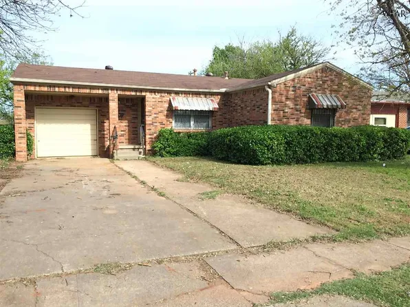 903 Williams Ave, Wichita Falls, TX 76301