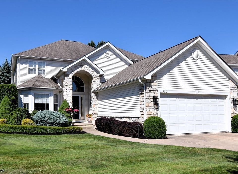1st image of 420 E Glengary Cir