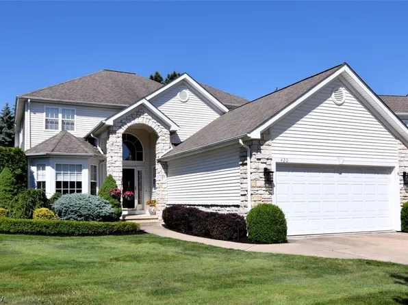 420 E Glengary Cir, Cleveland, OH 44143