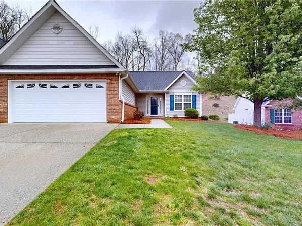 995 Glyn Water Ln, High Point, NC 27265