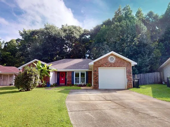 7816 Birchwood Ln, Columbus, GA 31909