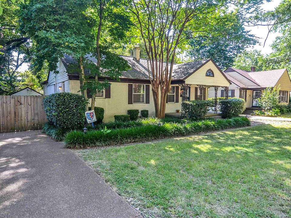 514 Sevier St, Memphis, TN 38122 Zillow