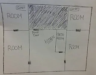 Rented by Richard Macias, LREB