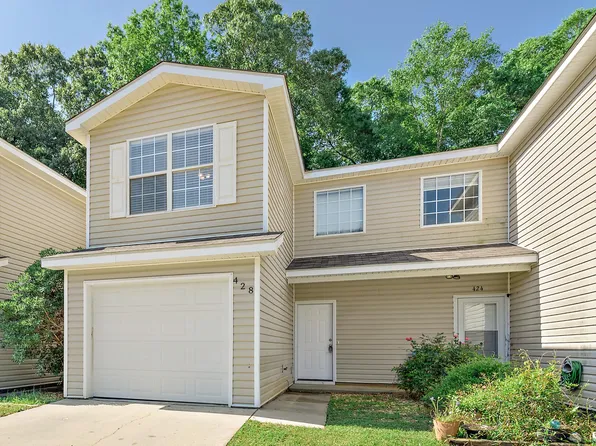 428 Sandy Oak Dr, Enterprise, AL 36330
