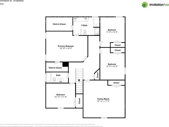 3rd image of this home
