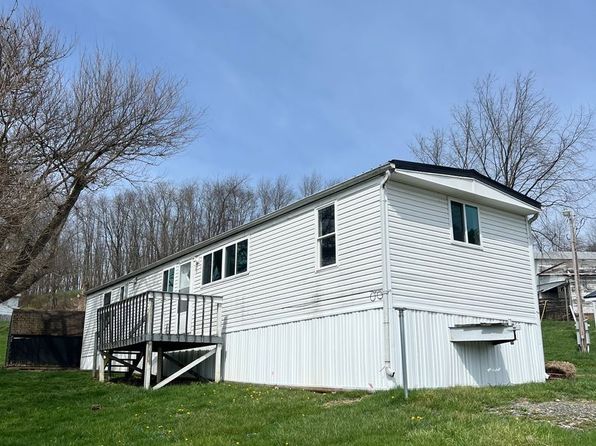 3792 SW Stonecreek Rd