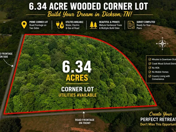 0 Maple Grove Rd Lot 1, Dickson, TN 37055