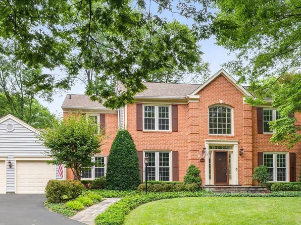 8504 Silverfield Cir, Gaithersburg, MD 20886