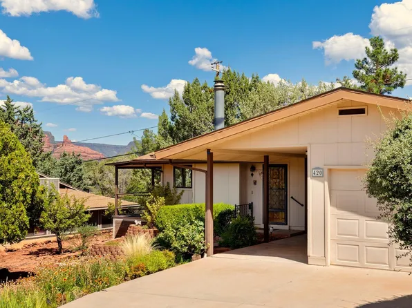 420 INSPIRATIONAL Drive, Sedona, AZ 86336