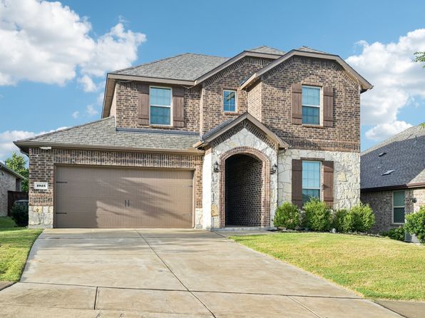 Home for Sale in Celina TX