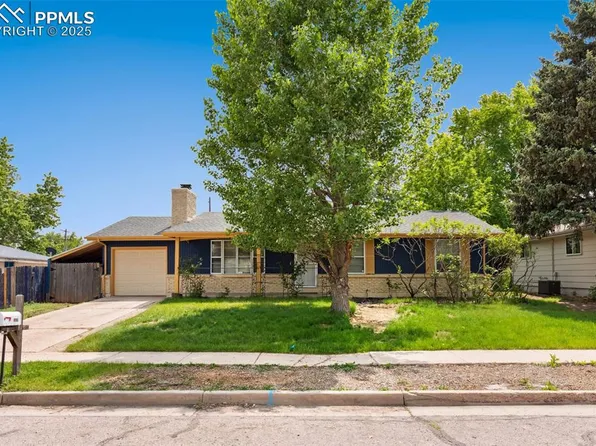 1410 Moffat Cir, Colorado Springs, CO 80909