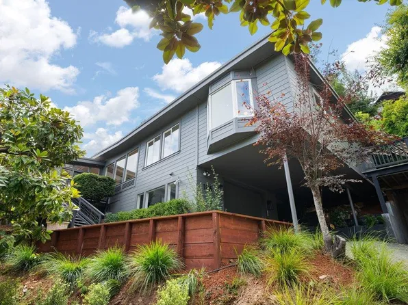185 Circle Avenue, Mill Valley, CA 94941