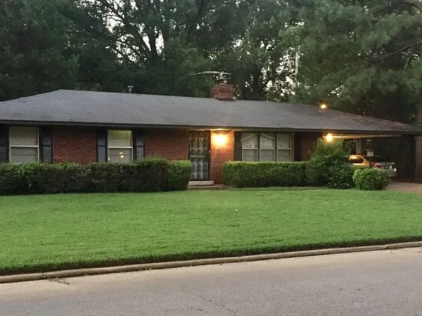 480 Byron Dr, Memphis, TN 38109