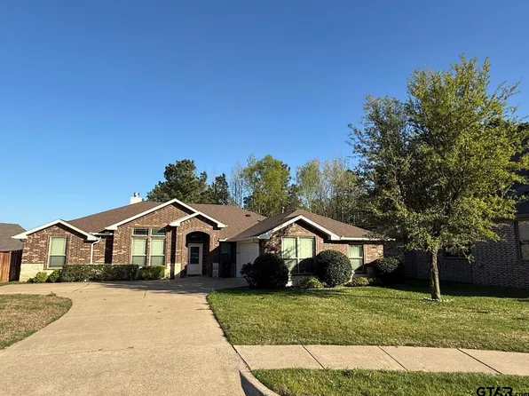 6642 Lacebark Cir, Tyler, TX 75703