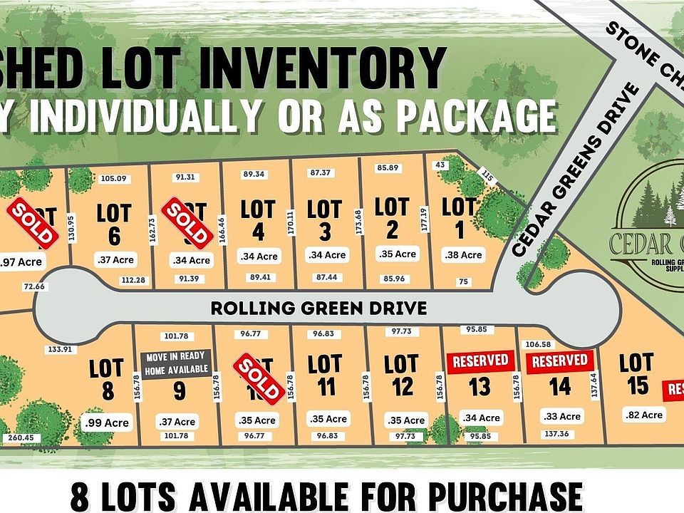1st image of 1887 Rolling Green Drive SW