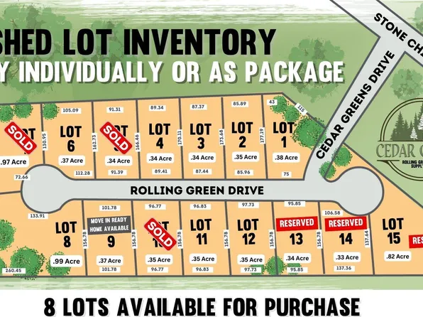 1887 Rolling Green Drive SW, Supply, NC 28462