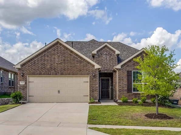 3340 Sorghum Way, McKinney, TX 75071
