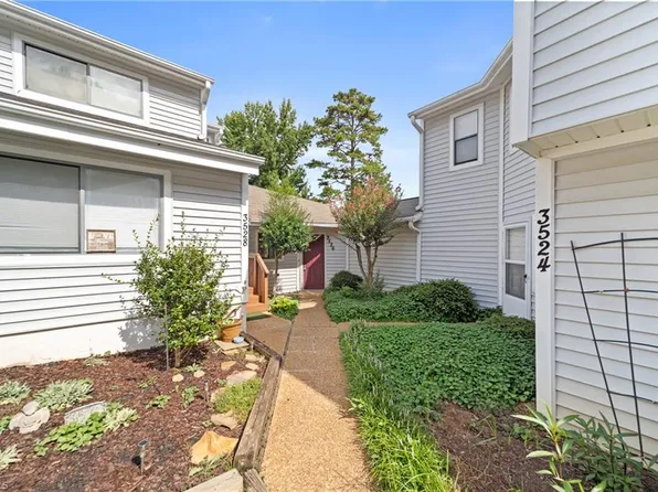 3526 Heathrow Dr, Winston Salem, NC 27127