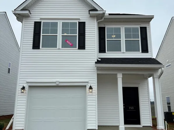 753 Manitou Cir, Aiken, SC 29801