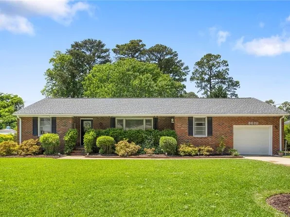 3620 Carter Rd, Portsmouth, VA 23703