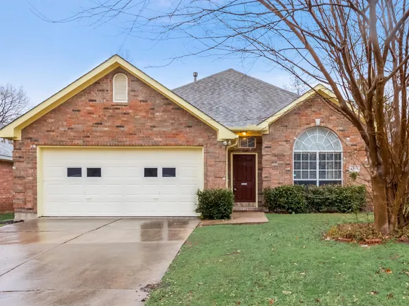 4309 Lone Rock Ct, Plano, TX 75024