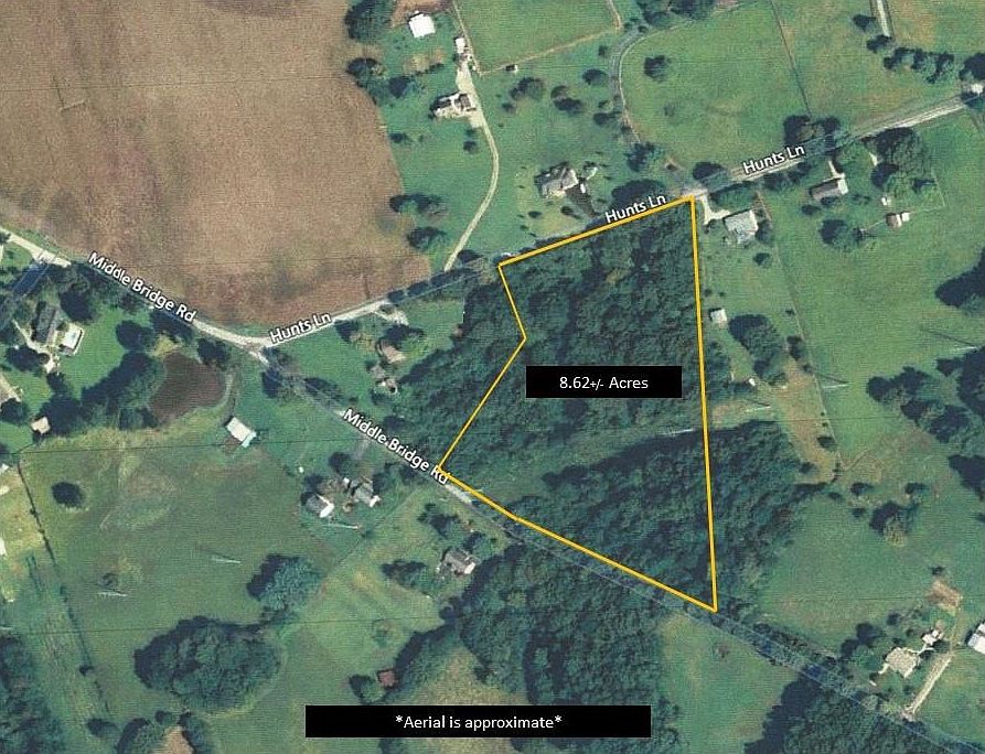 3 Hunts Ln, Bowling Green, KY 42103 MLS RA20230870 Zillow