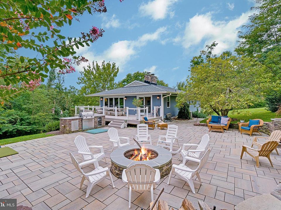 1st image of 903 Saint Andrews Way