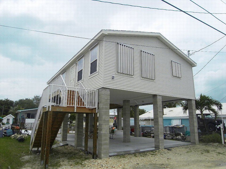Model Photo Of Front And Side