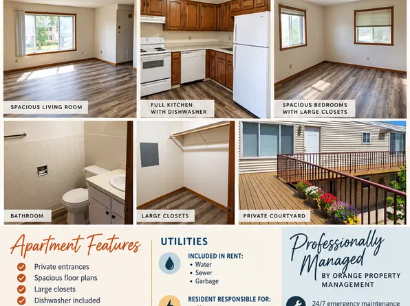 Town Square Apartments, 321 6th St N #12, Wahpeton, ND 58075