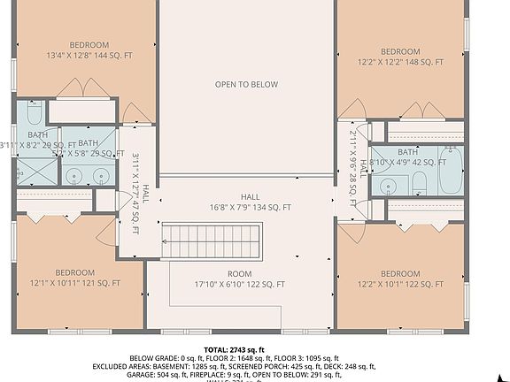 4th image of this home
