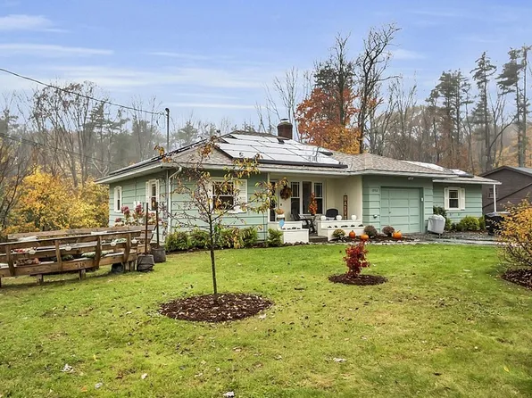 1952 Chestnut Hill Ave, Athol, MA 01331