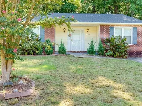 5644 Pine Gate Dr, Atlanta, GA 30349