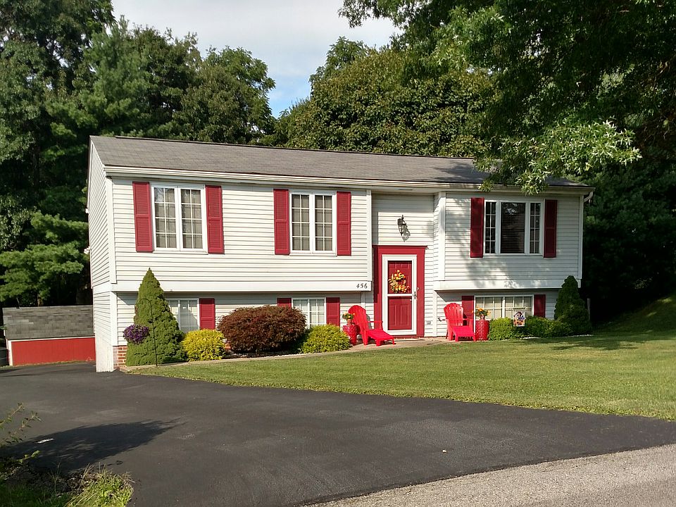Move in ready!