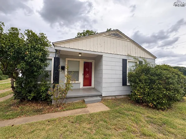 1626 Ardath Ave, Wichita Falls, TX 76301