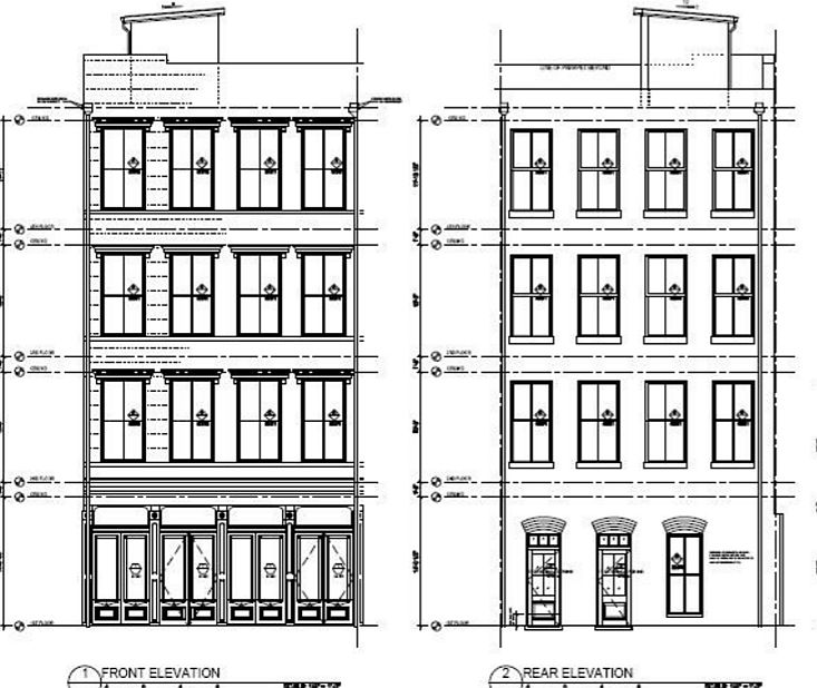 Potential Development Site