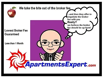 Rented by Jerry F Leazer LREB