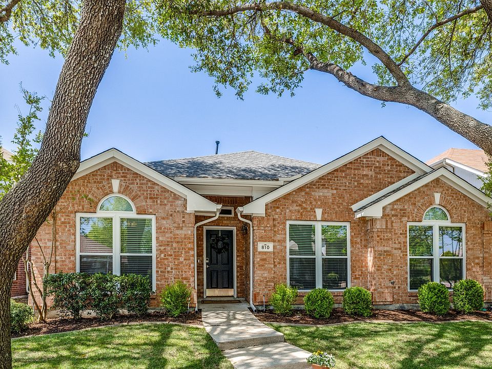 1st image of 810 Parkview Cir