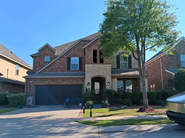 7204 Notre Dame Dr, Irving, TX 75063
