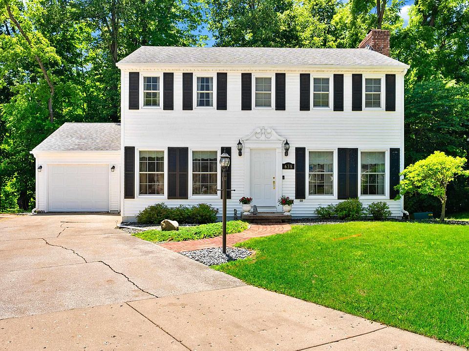 1st image of 638 Simon Dr