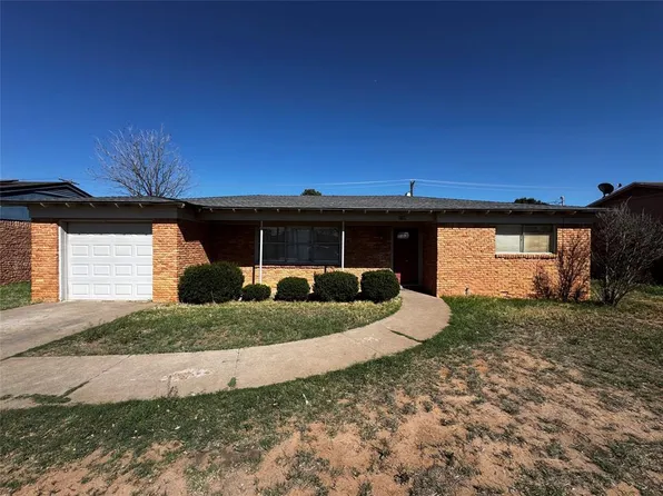 1104 Delmar St, Midland, TX 79703