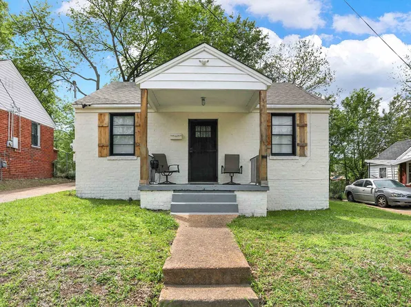 1041 Randle St, Memphis, TN 38107